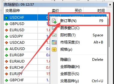 XM MT4上新交易订单手数怎么设置?