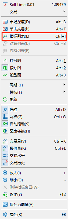 XM外汇MT5怎么修改Envelopes指标参数？