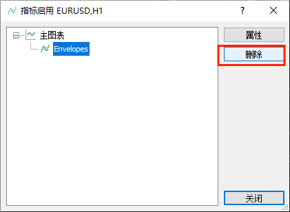 XM外汇MT5上怎么删除Envelopes指标？