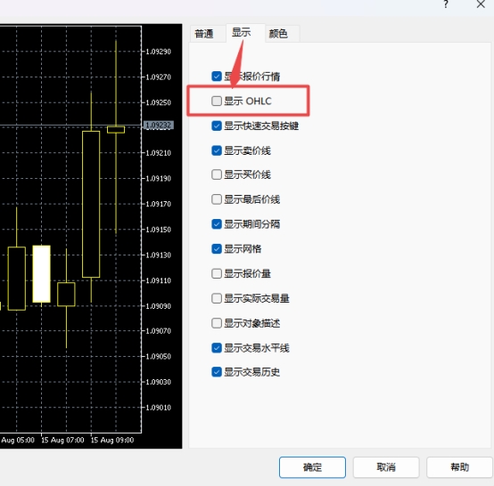 XM MT5上OHLC在图表上怎么显示出来?