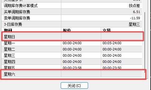 XM MT4上货币品种周末能不能交易在哪看?