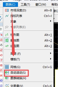 XM MT5上设置滚动的方法有哪些?