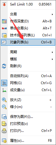 Exness外汇MT4图表上添加的文字怎么删除