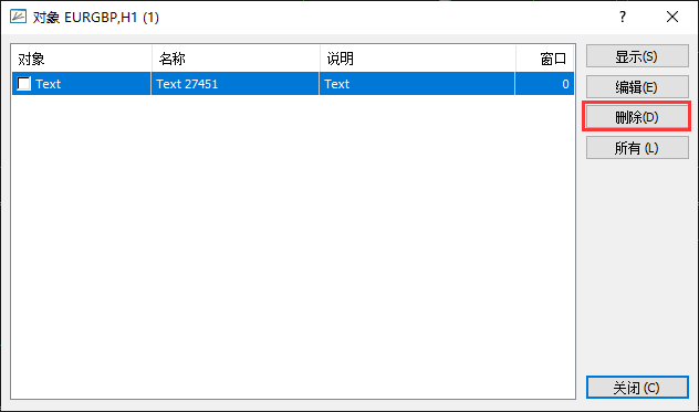 Exness外汇MT4图表上添加的文字怎么删除