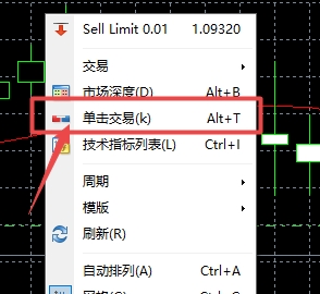 XM外汇MT4上快捷单击交易按钮怎么调出来?