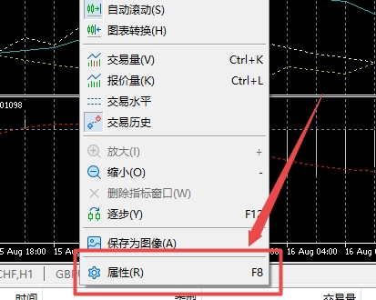 XM MT5上如何显示快速交易按钮?