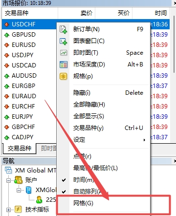 XM外汇MT4上交易品种栏目网格消失了怎么办? XM外汇MT4上交易品种栏目网格消失了怎么办?
