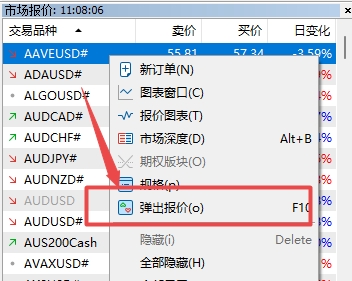 XM MT5上弹出报价窗口里面怎么分类?