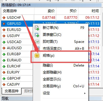XM MT4上交易品种小数位怎么查看?