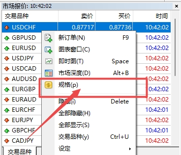 XM外汇MT4上怎么查看周末能不能交易? XM外汇MT4上怎么查看周末能不能交易?