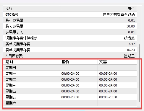 XM外汇MT4上怎么查看周末能不能交易? XM外汇MT4上怎么查看周末能不能交易?