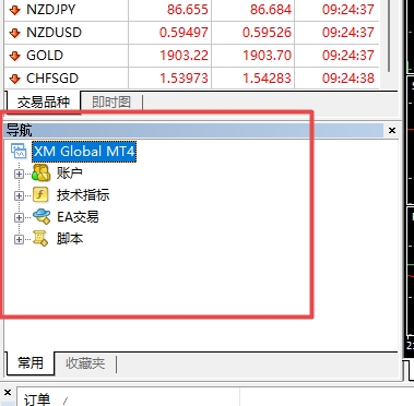 XM外汇MT4上图表导航栏目不显示怎么办? XM外汇MT4上图表导航栏目不显示怎么办?