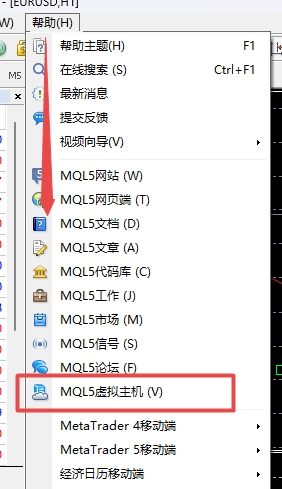 XM MT4上在哪里租用虚拟主机?