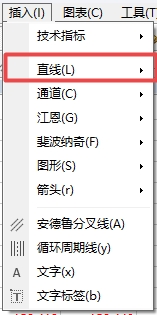 XM外汇MT4上如何查看交易动态角度? XM外汇MT4上如何查看交易动态角度?