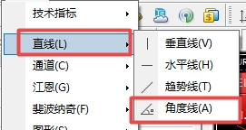 XM外汇MT4上如何查看交易动态角度? XM外汇MT4上如何查看交易动态角度?