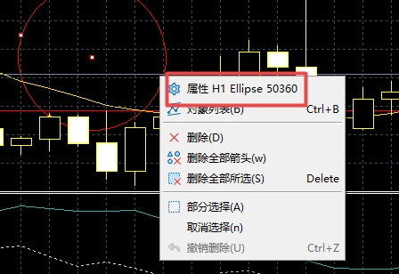 XM MT5上可以在图表上画圆吗?