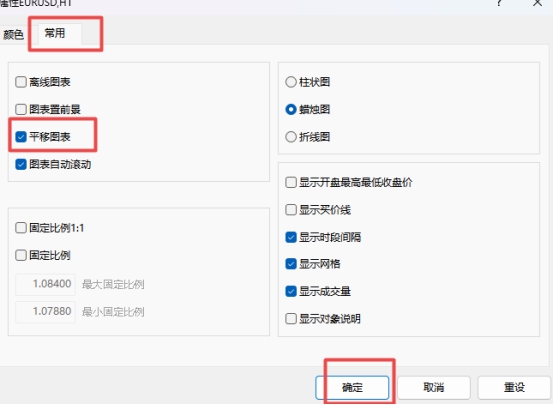 XM外汇MT4上平移图表怎么恢复? XM外汇MT4上平移图表怎么恢复?
