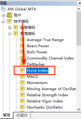 XM MT4上怎么添加Force Inedx指标？