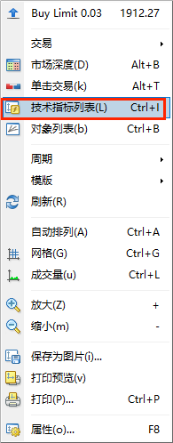 XM MT4上Force Index参数值怎么修改？