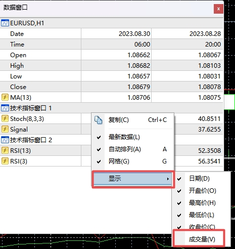 XM MT4上数据窗口里成交量怎么查看?