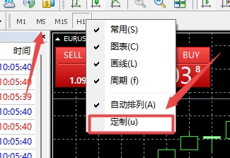 XM外汇MT4上快捷工具找不到月线怎么办?