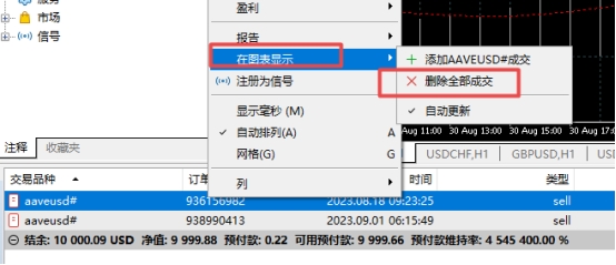 XM MT5上怎么删除所有平仓订单?