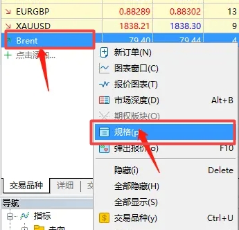 XM MT5上布伦特品种是否有手续费?