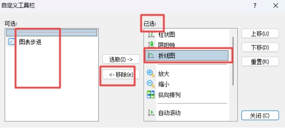 XM外汇MT4上怎么移除折线快捷工具? XM外汇MT4上怎么移除折线快捷工具?