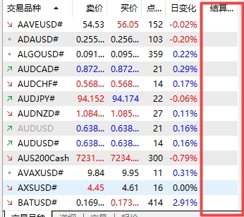 XM MT5上交易品种如何显示结算价?
