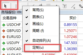 XM MT4上快捷工具不显示十字准线怎么办? XM MT4上快捷工具不显示十字准线怎么办?