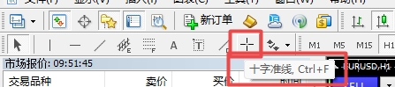 XM外汇MT4上怎么利用十字准线画角度? XM外汇MT4上怎么利用十字准线画角度?