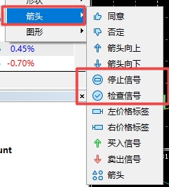 XM MT5上停止检查标记怎么添加?