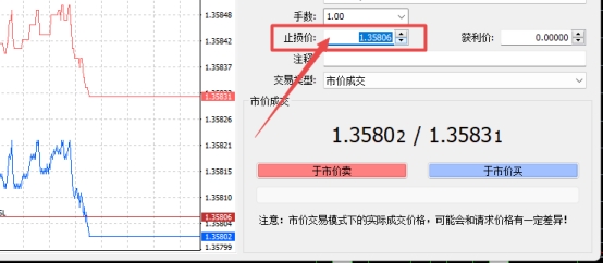 XM MT4上白银止损值怎么设置? XM MT4上白银止损值怎么设置?