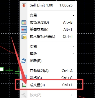 XM MT4上查看成交量方法有几种? XM MT4上查看成交量方法有几种?