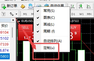 XM外汇MT4上如何自定义快捷工具? XM外汇MT4上如何自定义快捷工具?
