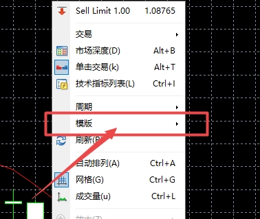 XM外汇MT4上交易图表模板怎么保存? XM外汇MT4上交易图表模板怎么保存?