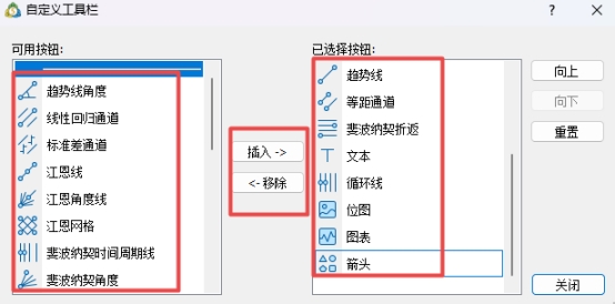 XM MT5上画线工具怎么定制?