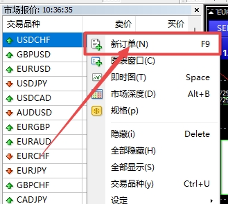XM MT4上挂单交易怎么下单?