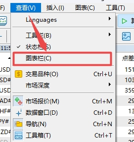XM外汇MT5上图表不能切换怎么办?