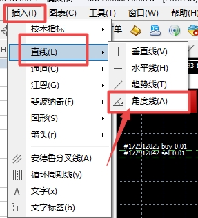 XM外汇MT4上走势角度怎么查看? XM外汇MT4上走势角度怎么查看?
