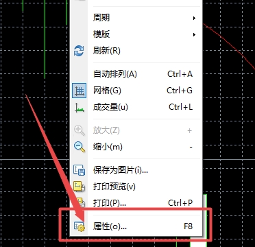 XM MT4上图表网格颜色怎么修改?