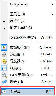 Exness MT4上的图表怎么全屏显示