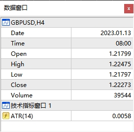 XM MT5上怎么调出数据窗口?