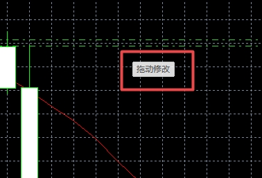 XM MT4上图表止损值怎么拖动?