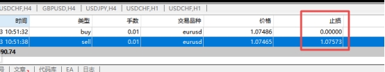 XM外汇MT4上止损值怎么查看?