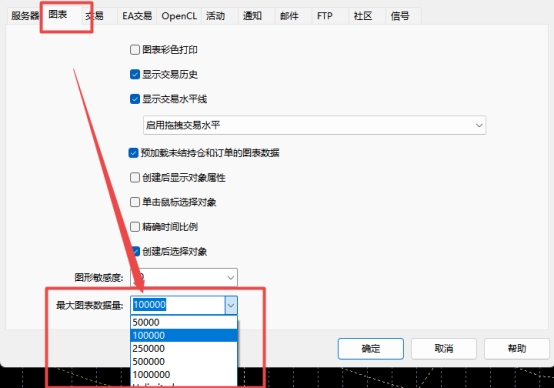 XM MT5上最大图表数据量在哪修改?