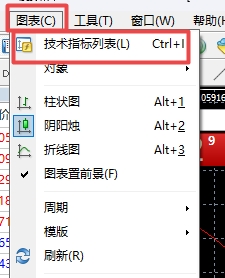 XM外汇MT4上如何更改所有指标参数? XM外汇MT4上如何更改所有指标参数?
