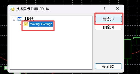 XM外汇MT4上如何更改所有指标参数? XM外汇MT4上如何更改所有指标参数?