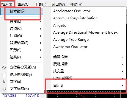 XM MT4上怎么样添加CCI指标?