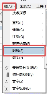 XM外汇MT4上怎么画椭圆图形?